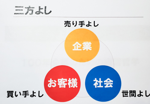 よし 意味 三方 コロナ下で感じる「三方よし」の意味